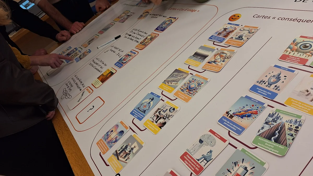 Détail d’une Fresque de l’IA avec des cartes de cas d’usage, de conséquences et de conditions de succès